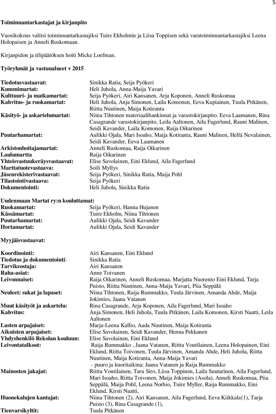 Työryhmät ja vastuualueet v 2015 Tiedotusvastaavat: Kummimartat: Kulttuuri- ja matkamartat: Kahvitus- ja ruokamartat: Käsityö- ja askartelumartat: Puutarhamartat: Arkistonhoitajamartat: Laulumartta