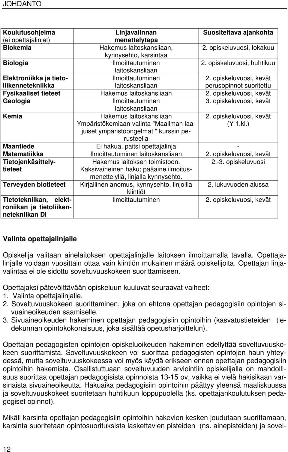 opiskeluvuosi, kevät perusopinnot suoritettu Fysikaaliset tieteet Hakemus laitoskansliaan 2. opiskeluvuosi, kevät Geologia Ilmoittautuminen 3.