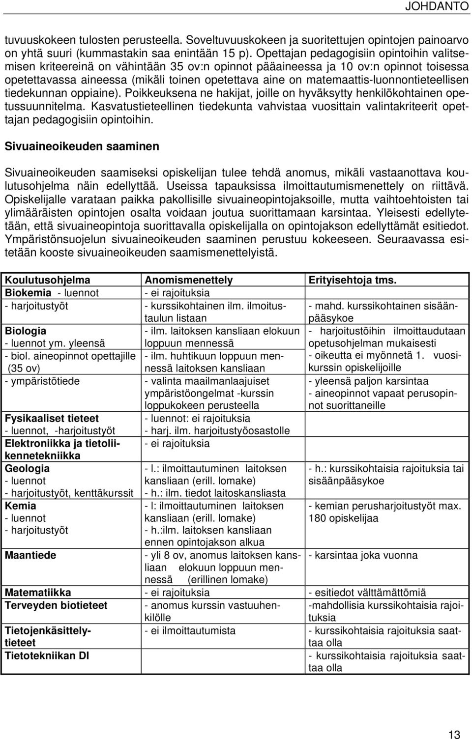 matemaattis-luonnontieteellisen tiedekunnan oppiaine). Poikkeuksena ne hakijat, joille on hyväksytty henkilökohtainen opetussuunnitelma.