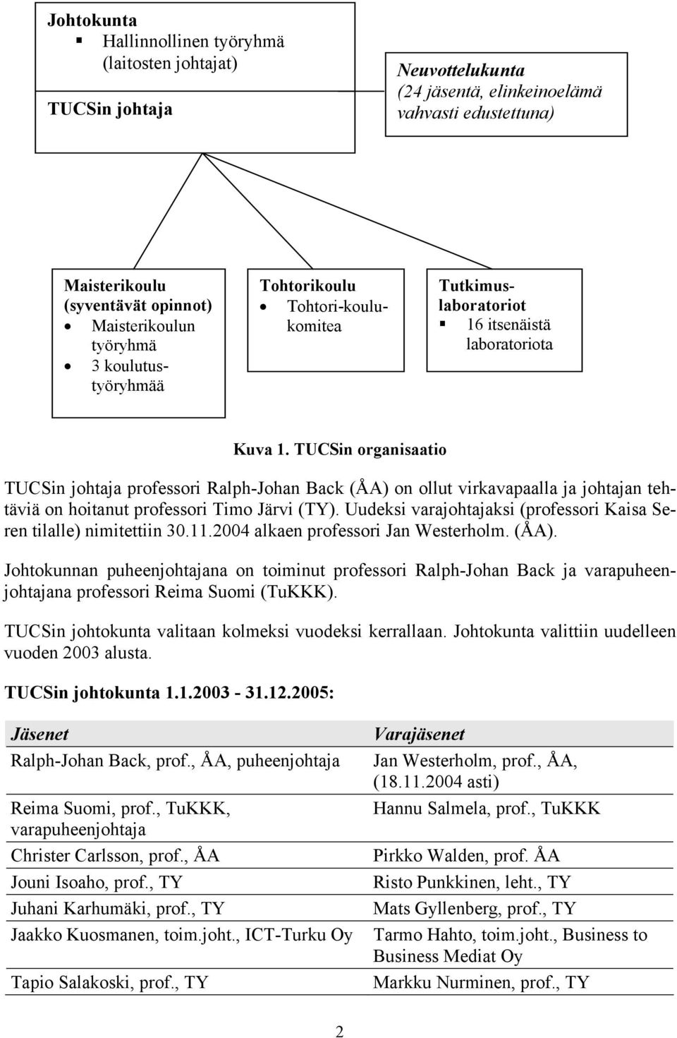 TUCSin organisaatio TUCSin johtaja professori Ralph-Johan Back (ÅA) on ollut virkavapaalla ja johtajan tehtäviä on hoitanut professori Timo Järvi (TY).