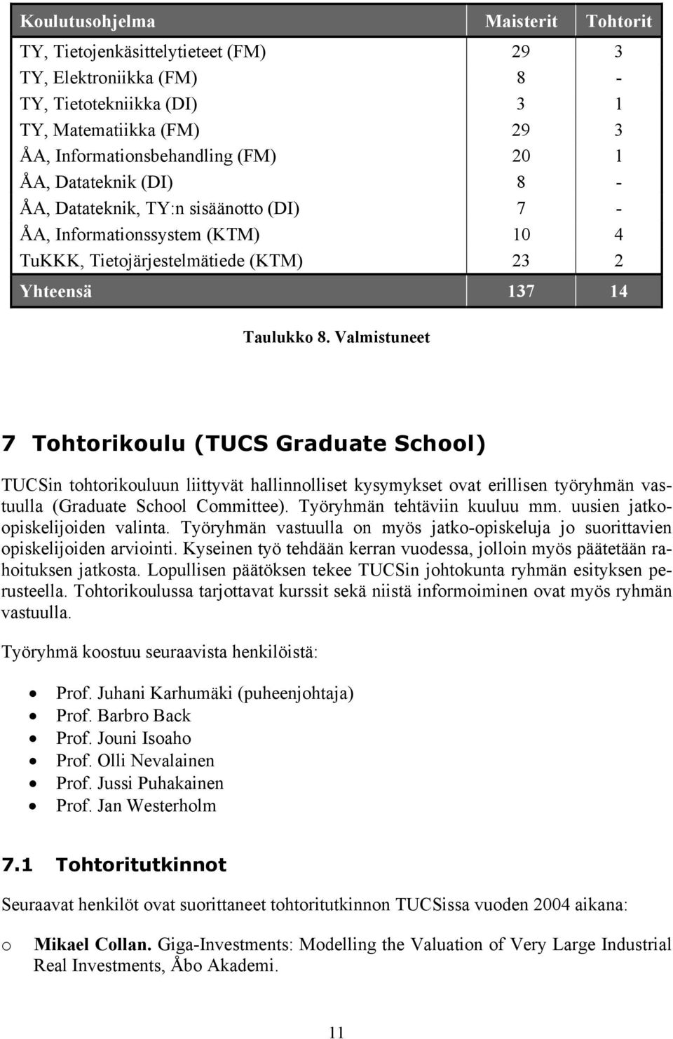 Valmistuneet 7 Tohtorikoulu (TUCS Graduate School) TUCSin tohtorikouluun liittyvät hallinnolliset kysymykset ovat erillisen työryhmän vastuulla (Graduate School Committee).