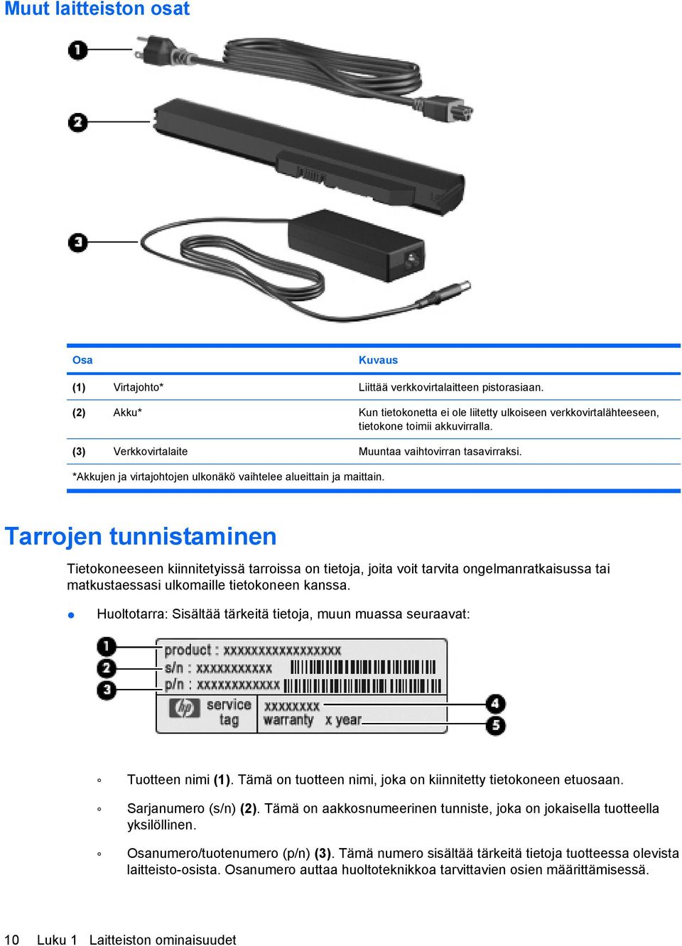 Tarrojen tunnistaminen Tietokoneeseen kiinnitetyissä tarroissa on tietoja, joita voit tarvita ongelmanratkaisussa tai matkustaessasi ulkomaille tietokoneen kanssa.