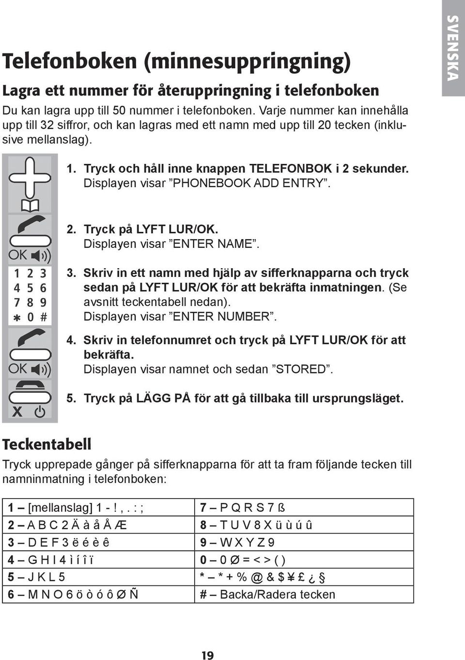 Displayen visar PHONEBOOK ADD ENTRY. 2. Tryck på LYFT LUR/OK. Displayen visar ENTER NAME. 3. Skriv in ett namn med hjälp av sifferknapparna och tryck sedan på LYFT LUR/OK för att bekräfta inmatningen.