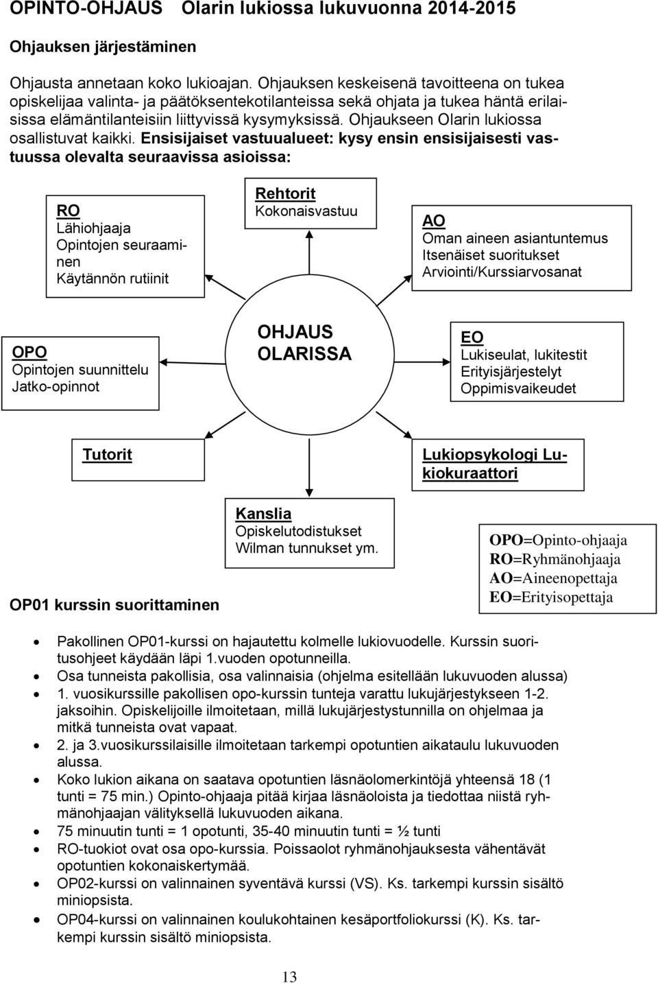 Ohjaukseen Olarin lukiossa osallistuvat kaikki.