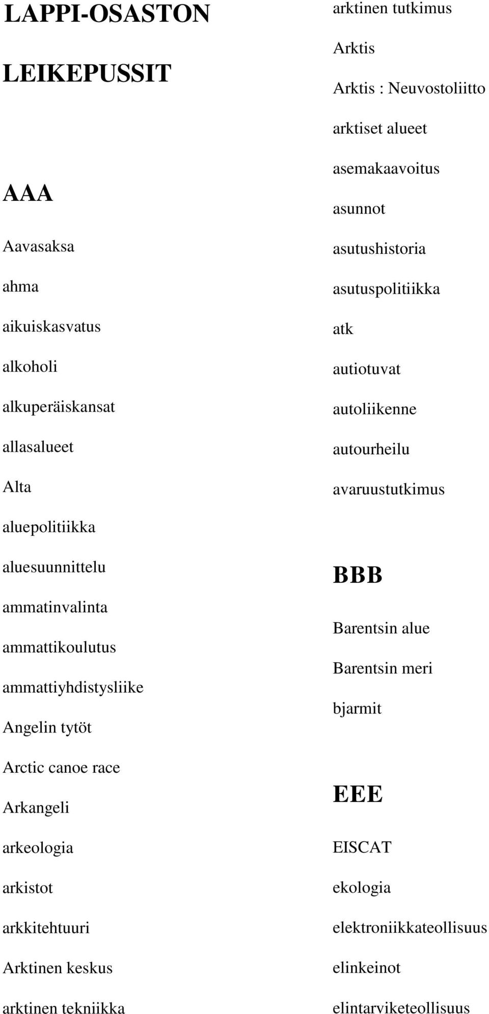 aluepolitiikka aluesuunnittelu ammatinvalinta ammattikoulutus ammattiyhdistysliike Angelin tytöt Arctic canoe race Arkangeli arkeologia arkistot
