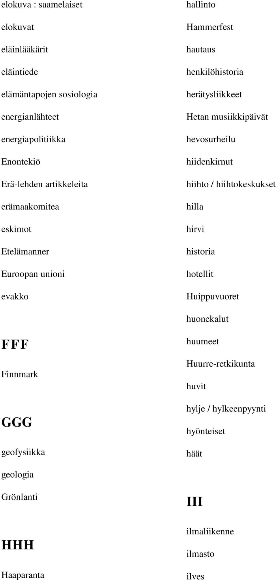 musiikkipäivät hevosurheilu hiidenkirnut hiihto / hiihtokeskukset hilla hirvi historia hotellit Huippuvuoret huonekalut FFF Finnmark GGG
