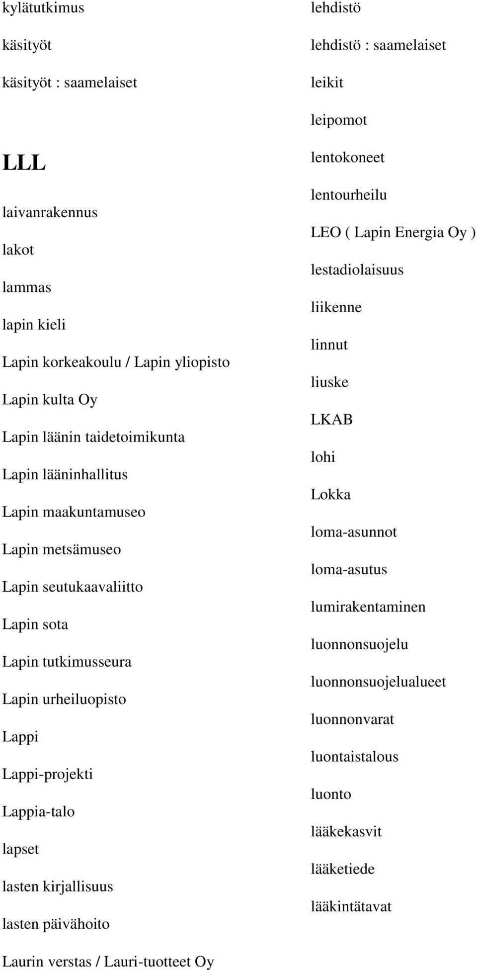 Lappi-projekti Lappia-talo lapset lasten kirjallisuus lasten päivähoito lentokoneet lentourheilu LEO ( Lapin Energia Oy ) lestadiolaisuus liikenne linnut liuske LKAB lohi Lokka