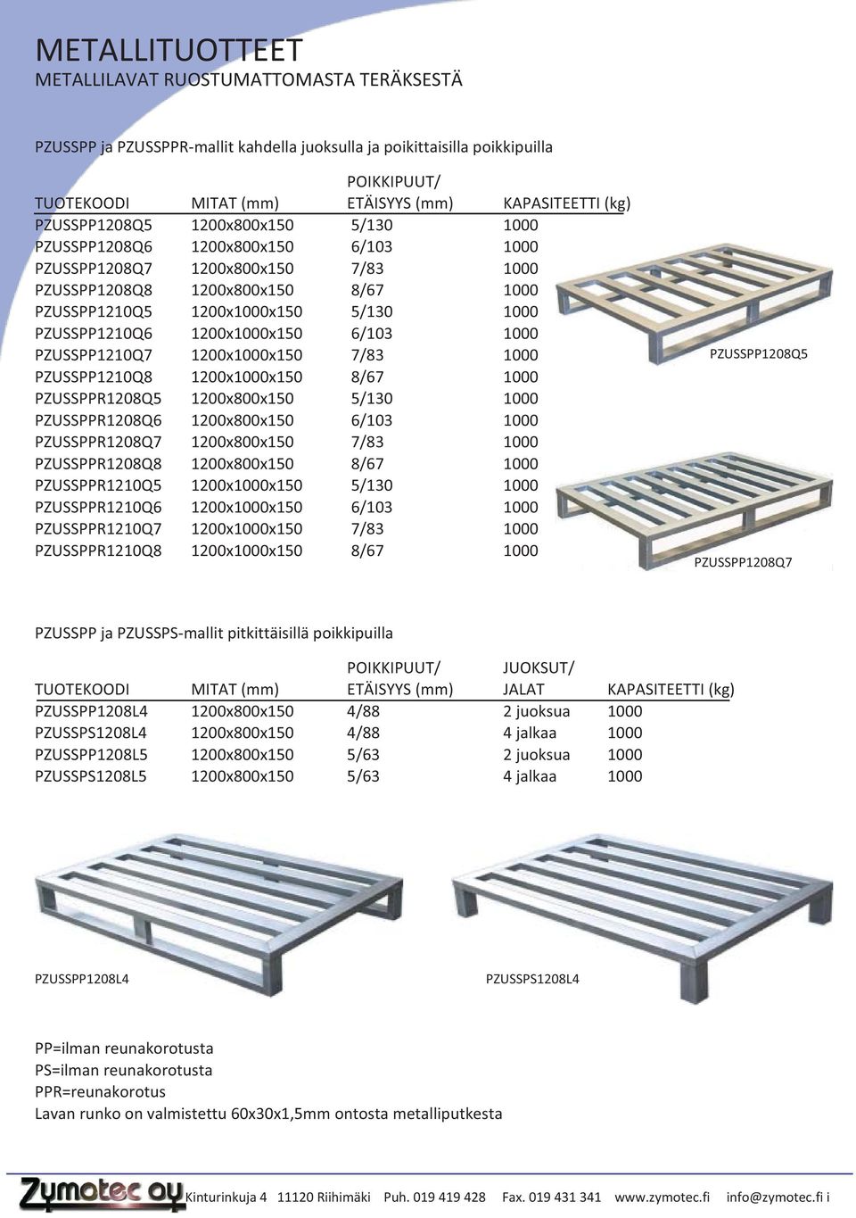 1200x1000x150 6/103 1000 PZUSSPP1210Q7 1200x1000x150 7/83 1000 PZUSSPP1210Q8 1200x1000x150 8/67 1000 PZUSSPPR1208Q5 1200x800x150 5/130 1000 PZUSSPPR1208Q6 1200x800x150 6/103 1000 PZUSSPPR1208Q7