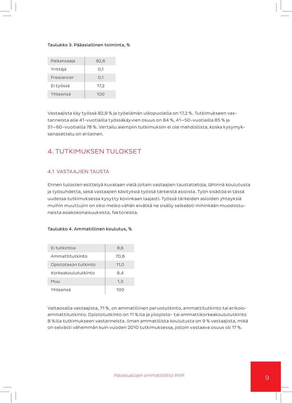 Vertailu aiempiin tutkimuksiin ei ole mahdollista, koska kysymyksenasettelu on erilainen. 4. TUTKIMUKSEN TULOKSET 4.