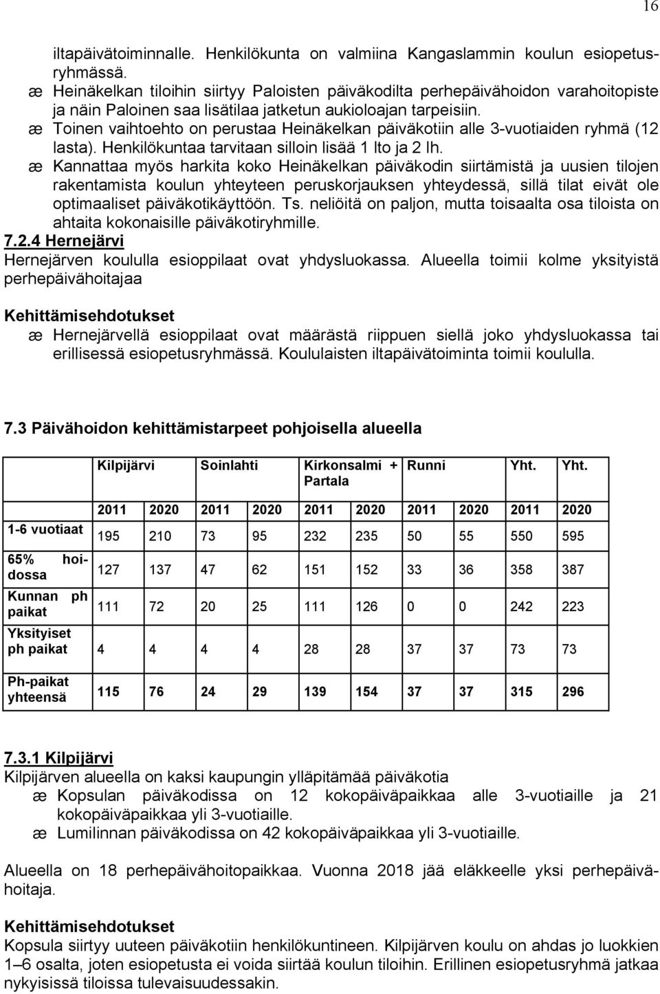 æ Toinen vaihtoehto on perustaa Heinäkelkan päiväkotiin alle 3-vuotiaiden ryhmä (12 lasta). Henkilökuntaa tarvitaan silloin lisää 1 lto ja 2 lh.