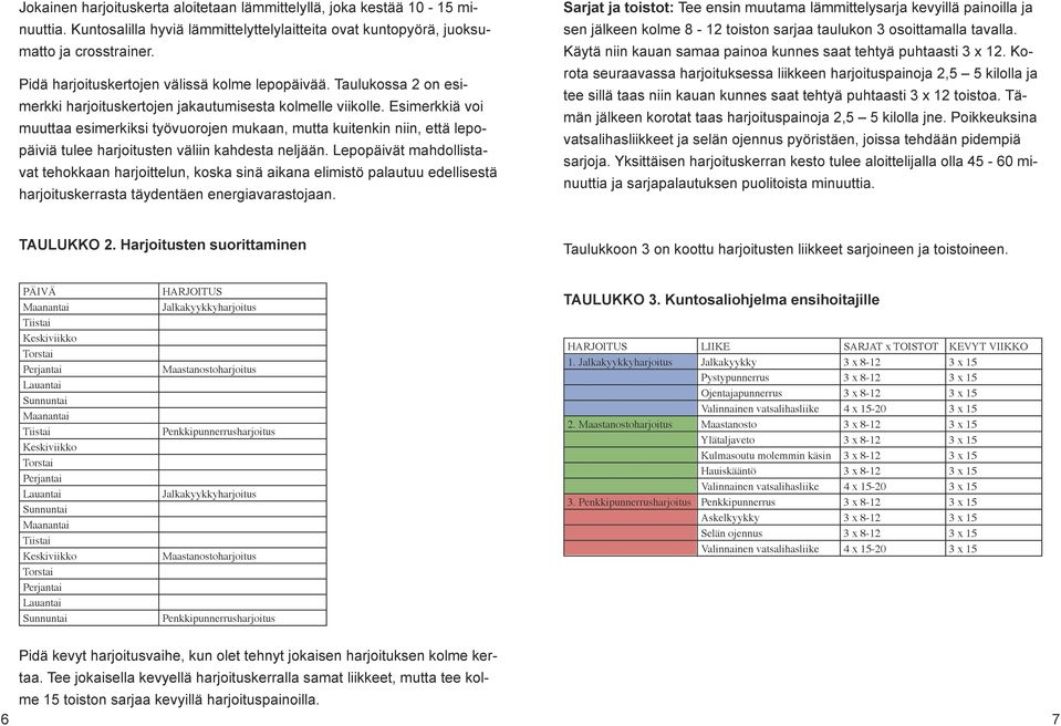 Esimerkkiä voi muuttaa esimerkiksi työvuorojen mukaan, mutta kuitenkin niin, että lepopäiviä tulee harjoitusten väliin kahdesta neljään.