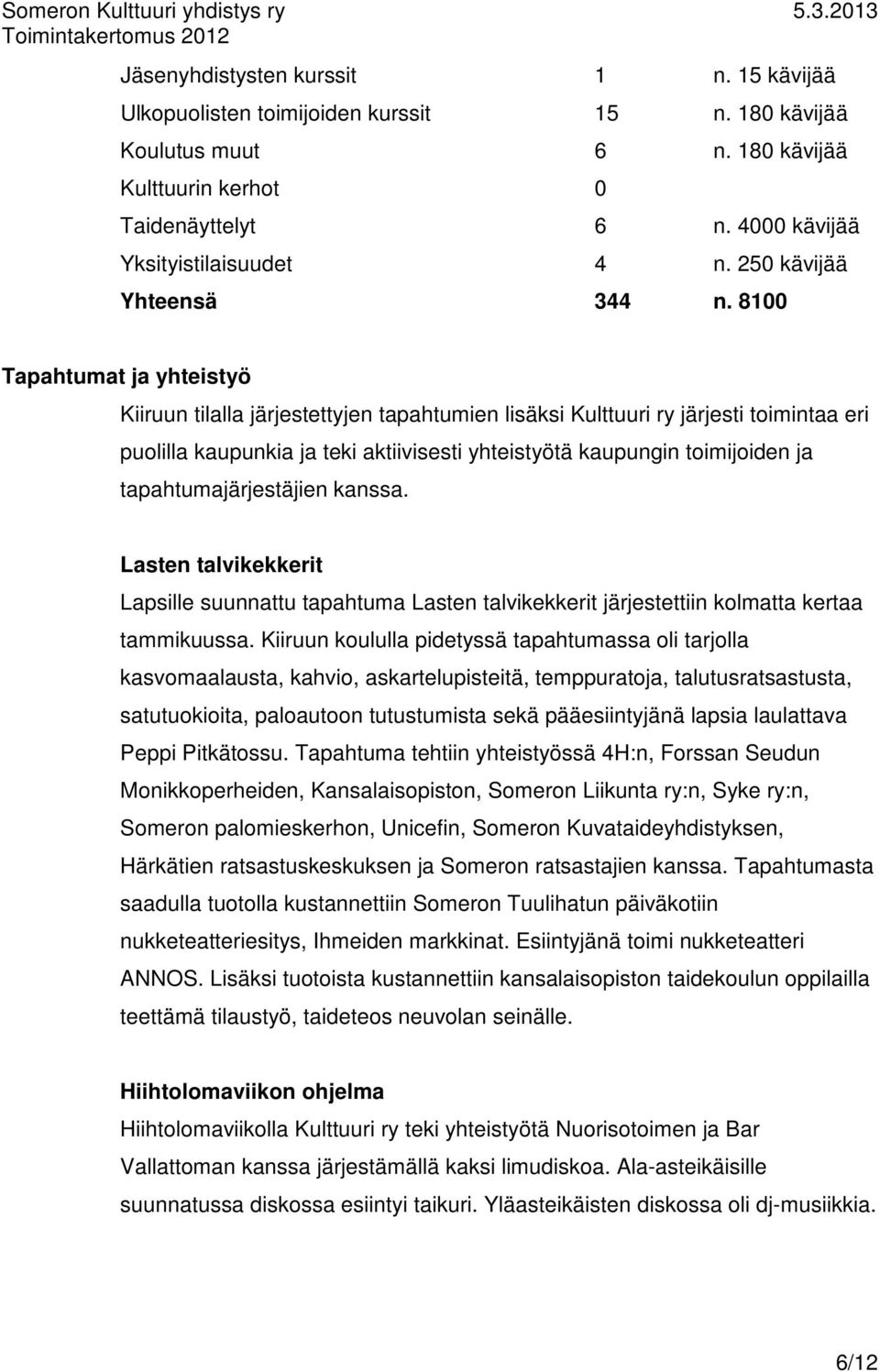 8100 Tapahtumat ja yhteistyö Kiiruun tilalla järjestettyjen tapahtumien lisäksi Kulttuuri ry järjesti toimintaa eri puolilla kaupunkia ja teki aktiivisesti yhteistyötä kaupungin toimijoiden ja