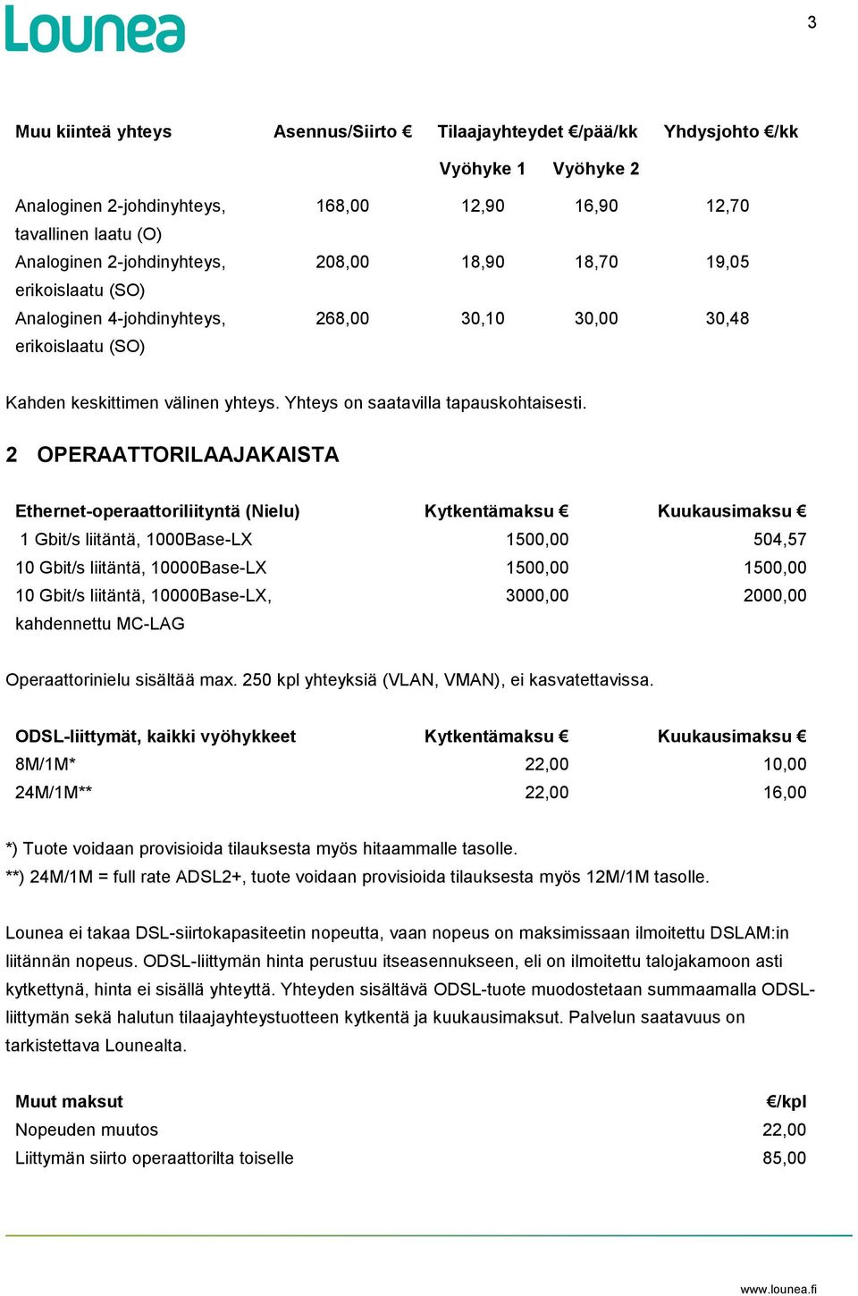 2 OPERAATTORILAAJAKAISTA Ethernet-operaattoriliityntä (Nielu) Kytkentämaksu Kuukausimaksu 1 Gbit/s liitäntä, 1000Base-LX 1500,00 504,57 10 Gbit/s liitäntä, 10000Base-LX 1500,00 1500,00 10 Gbit/s