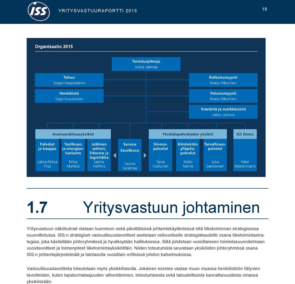 Siitä johdetaan vuosittaiseen toimintasuunnitelmaan vuositavoitteet ja toimenpiteet liiketoimintayksiköittäin.
