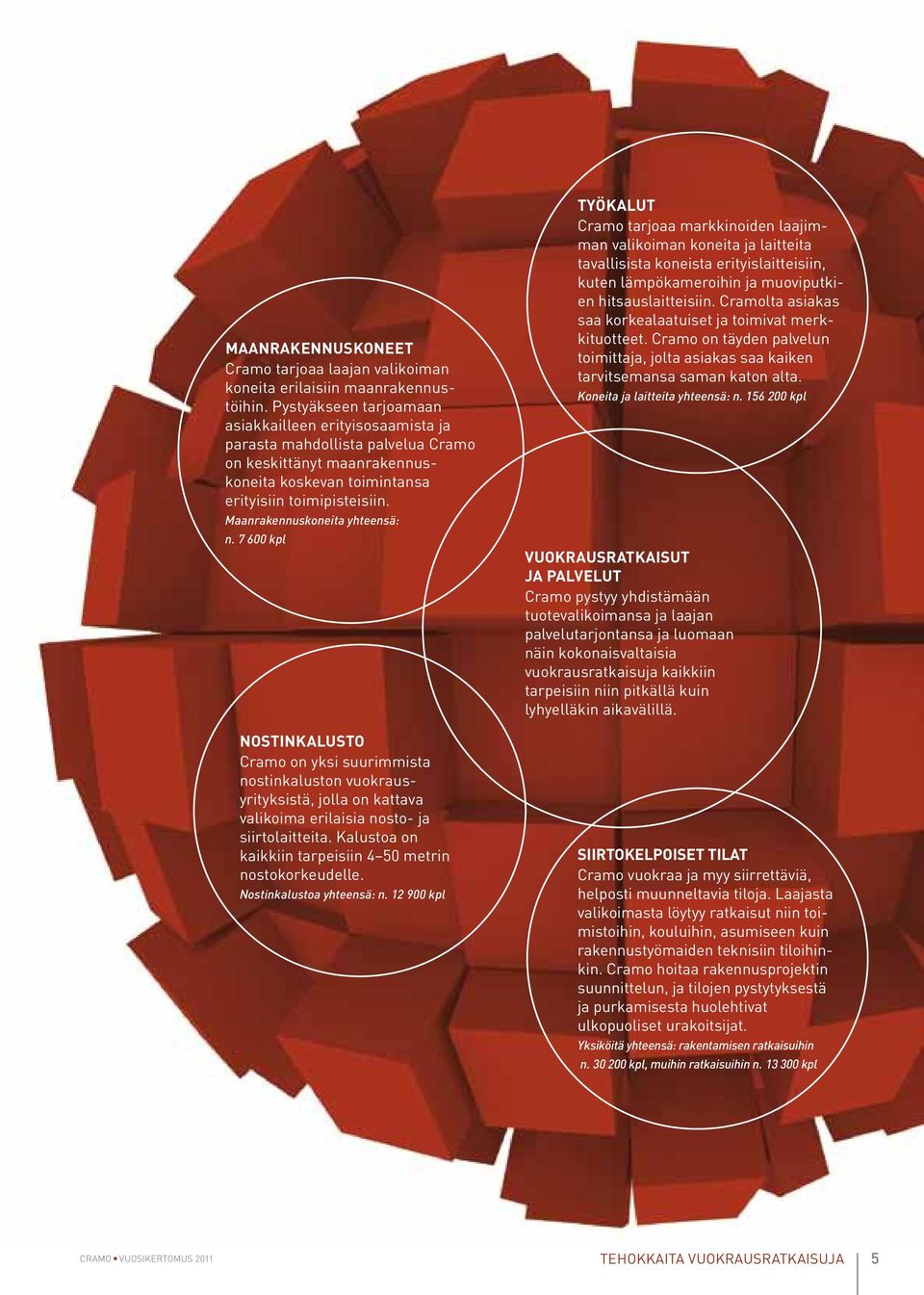 Maanrakennuskoneita yhteensä: n. 7 600 kpl Nostinkalusto Cramo on yksi suurimmista nostinkaluston vuokrausyrityksistä, jolla on kattava valikoima erilaisia nosto- ja siirtolaitteita.