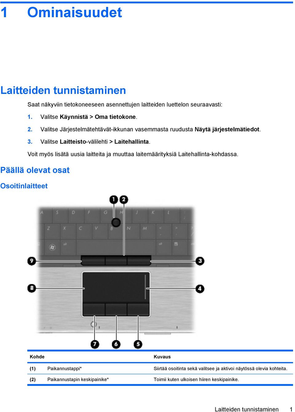 Voit myös lisätä uusia laitteita ja muuttaa laitemäärityksiä Laitehallinta-kohdassa.