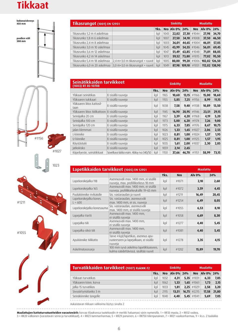 #1048 71,01 88,05 Tikasrunko 4,2 m 14 askelmaa kpl 1013 59,52 73,80 #1015 77,02 95,50 Tikasrunko 5,4 m 18 askelmaa 2,4 m+3,0 m tikasrungot + ruuvit kpl 1005 80,00 99,20 #1006 102,02 126,50 Tikasrunko