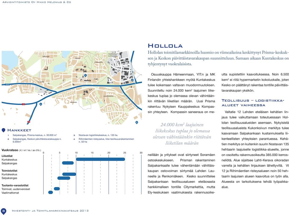 2955 Vuokrataso ( / m 2 / kk / alv 0% ) Liiketilat Kuntakeskus Salpakangas Toimistotilat Kuntakeskus Salpakangas 12 5 Hankkeet Tuotanto-varastotilat Toimivat, uudenveroiset Vaatimattomat Soramäki 1