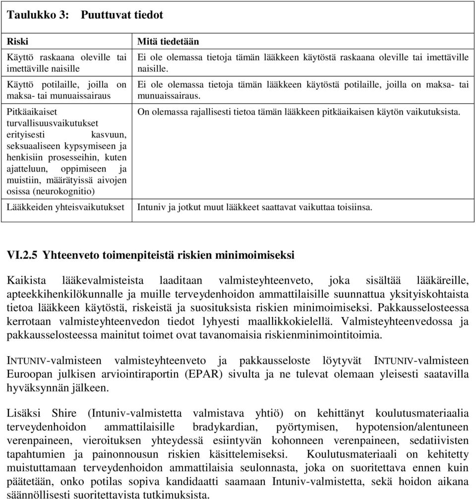 tietoja tämän lääkkeen käytöstä raskaana oleville tai imettäville naisille. Ei ole olemassa tietoja tämän lääkkeen käytöstä potiille, joil on maksa- tai munuaissairaus.