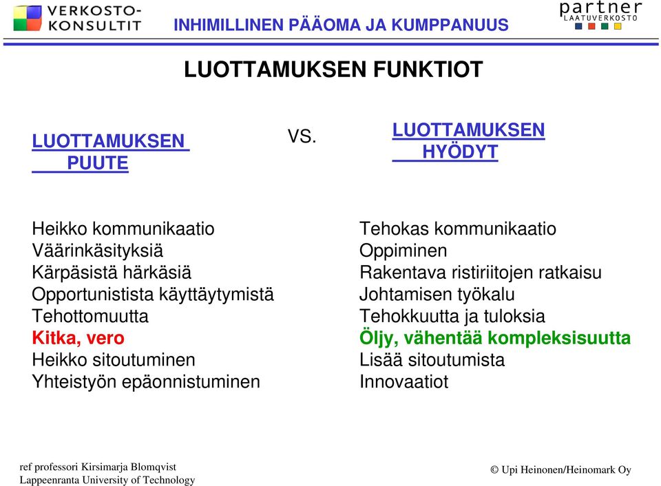 Kitka, vero Heikko sitoutuminen Yhteistyön epäonnistuminen Tehokas kommunikaatio Oppiminen Rakentava ristiriitojen ratkaisu