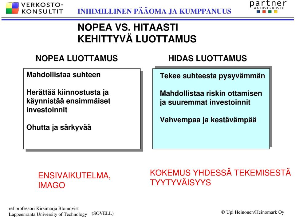 käynnistää ensimmäiset investoinnit Ohutta ja särkyvää Tekee suhteesta pysyvämmän Mahdollistaa riskin ottamisen ja