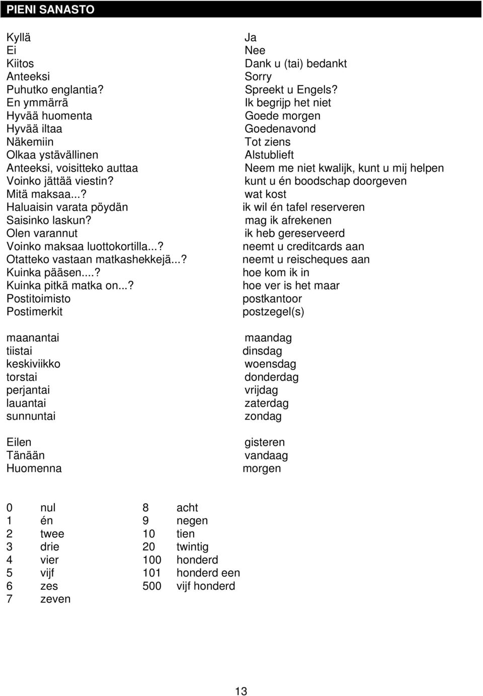 ..? Postitoimisto Postimerkit maanantai tiistai keskiviikko torstai perjantai lauantai sunnuntai Eilen Tänään Huomenna Ja Nee Dank u (tai) bedankt Sorry Spreekt u Engels?