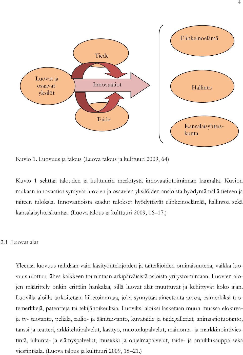 Kuvion mukaan innovaatiot syntyvät luovien ja osaavien yksilöiden ansioista hyödyntämällä tieteen ja taiteen tuloksia.