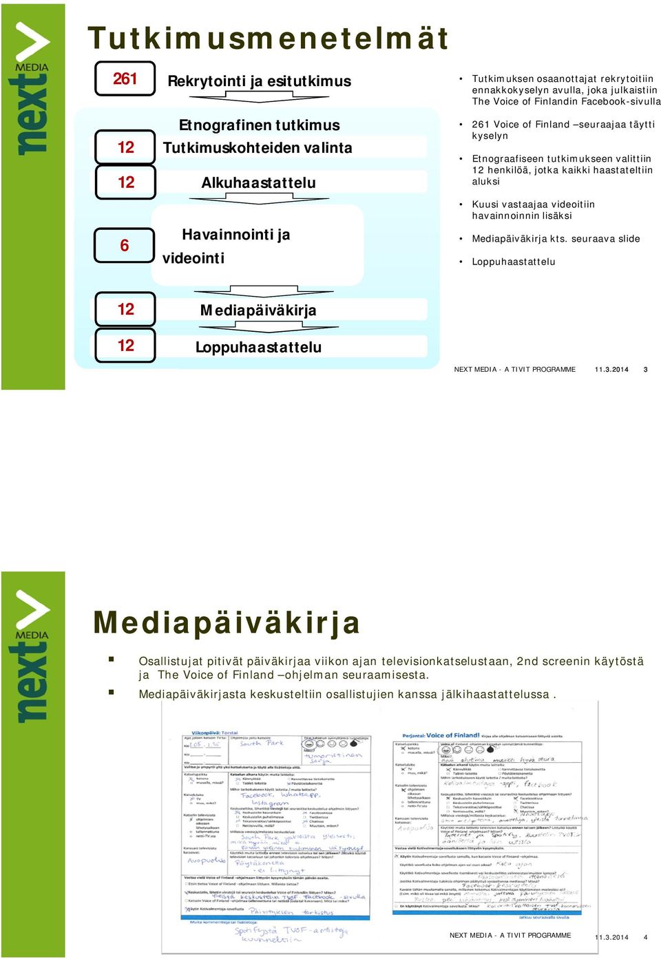 haastateltiin aluksi Kuusi vastaajaa videoitiin havainnoinnin lisäksi Mediapäiväkirja kts.