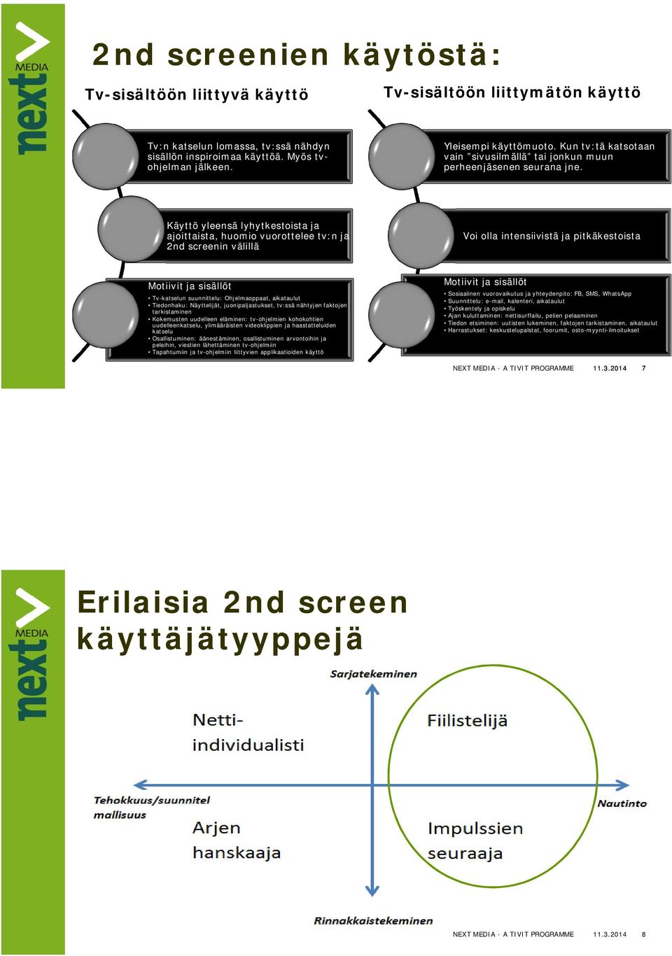 Käyttö yleensä lyhytkestoista ja ajoittaista, huomio vuorottelee tv:n ja 2nd screenin välillä Voi olla intensiivistä ja pitkäkestoista Motiivit ja sisällöt Tv-katselun suunnittelu: Ohjelmaoppaat,