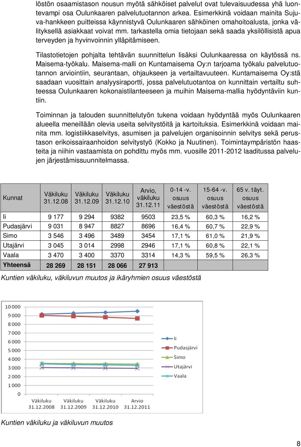 tarkastella omia tietojaan sekä saada yksilöllisistä apua terveyden ja hyvinvoinnin ylläpitämiseen. Tilastotietojen pohjalta tehtävän suunnittelun lisäksi Oulunkaaressa on käytössä ns.