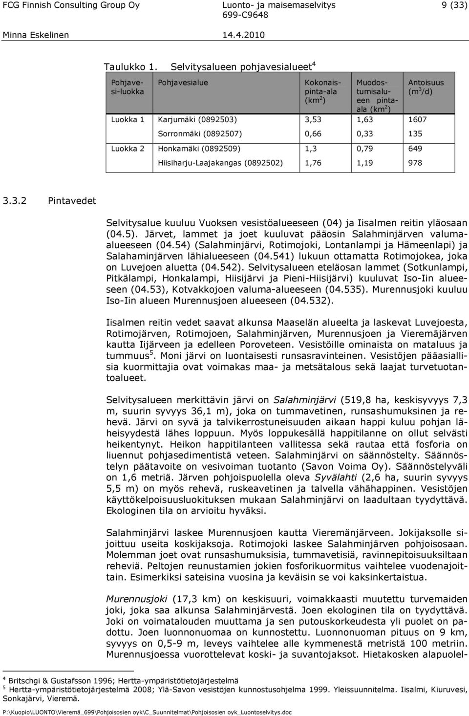 (0892507) 0,66 0,33 135 Luokka 2 Honkamäki (0892509) 1,3 0,79 649 Hiisiharju-Laajakangas (0892502) 1,76 1,19 978 3.3.2 Pintavedet Selvitysalue kuuluu Vuoksen vesistöalueeseen (04) ja Iisalmen reitin yläosaan (04.