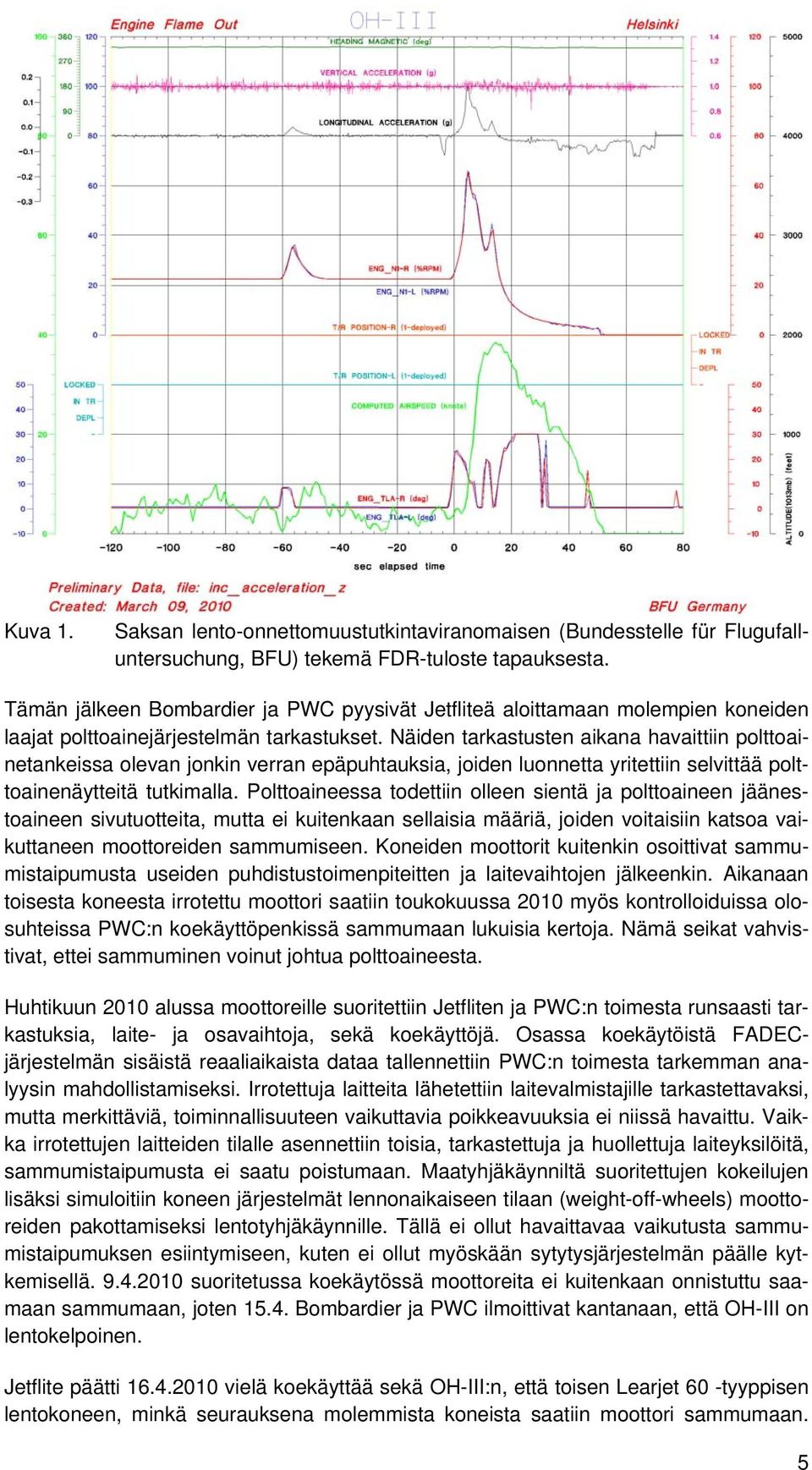 Näiden tarkastusten aikana havaittiin polttoainetankeissa olevan jonkin verran epäpuhtauksia, joiden luonnetta yritettiin selvittää polttoainenäytteitä tutkimalla.