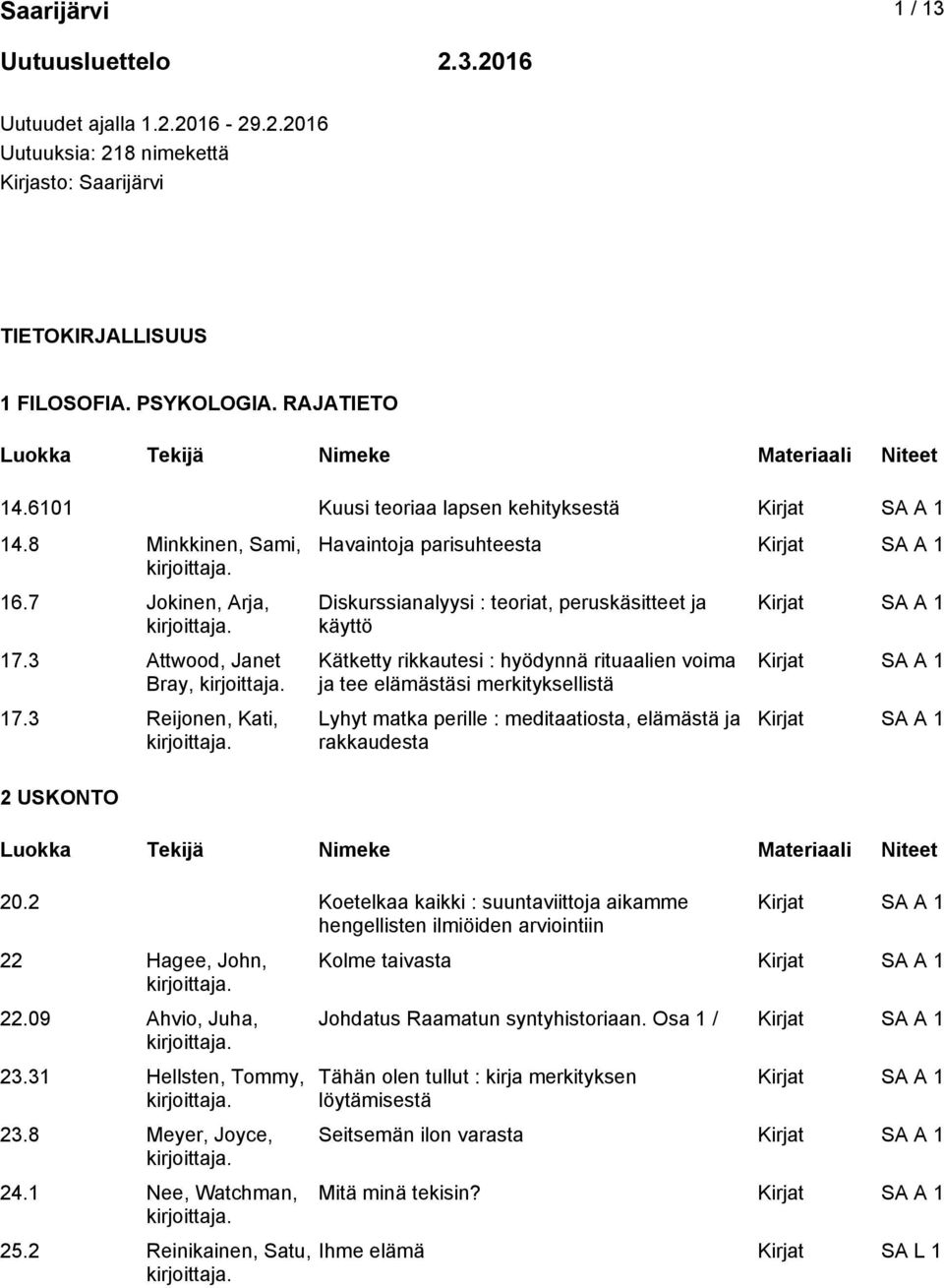 3 Reijonen, Kati, 2 USKONTO Havaintoja parisuhteesta Diskurssianalyysi : teoriat, peruskäsitteet ja käyttö Kätketty rikkautesi : hyödynnä rituaalien voima ja tee elämästäsi merkityksellistä Lyhyt