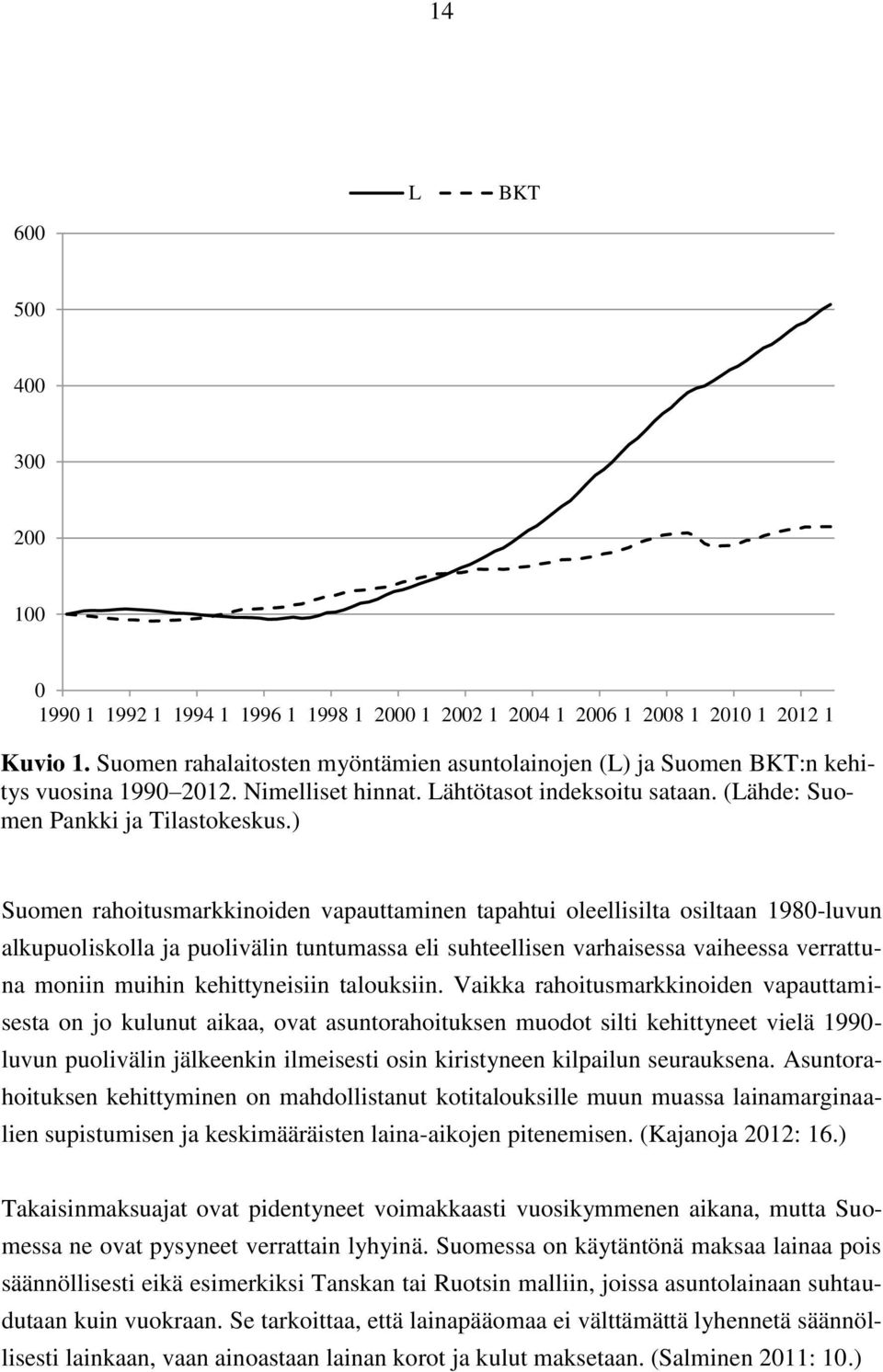 ) Suomen rahoitusmarkkinoiden vapauttaminen tapahtui oleellisilta osiltaan 1980-luvun alkupuoliskolla ja puolivälin tuntumassa eli suhteellisen varhaisessa vaiheessa verrattuna moniin muihin