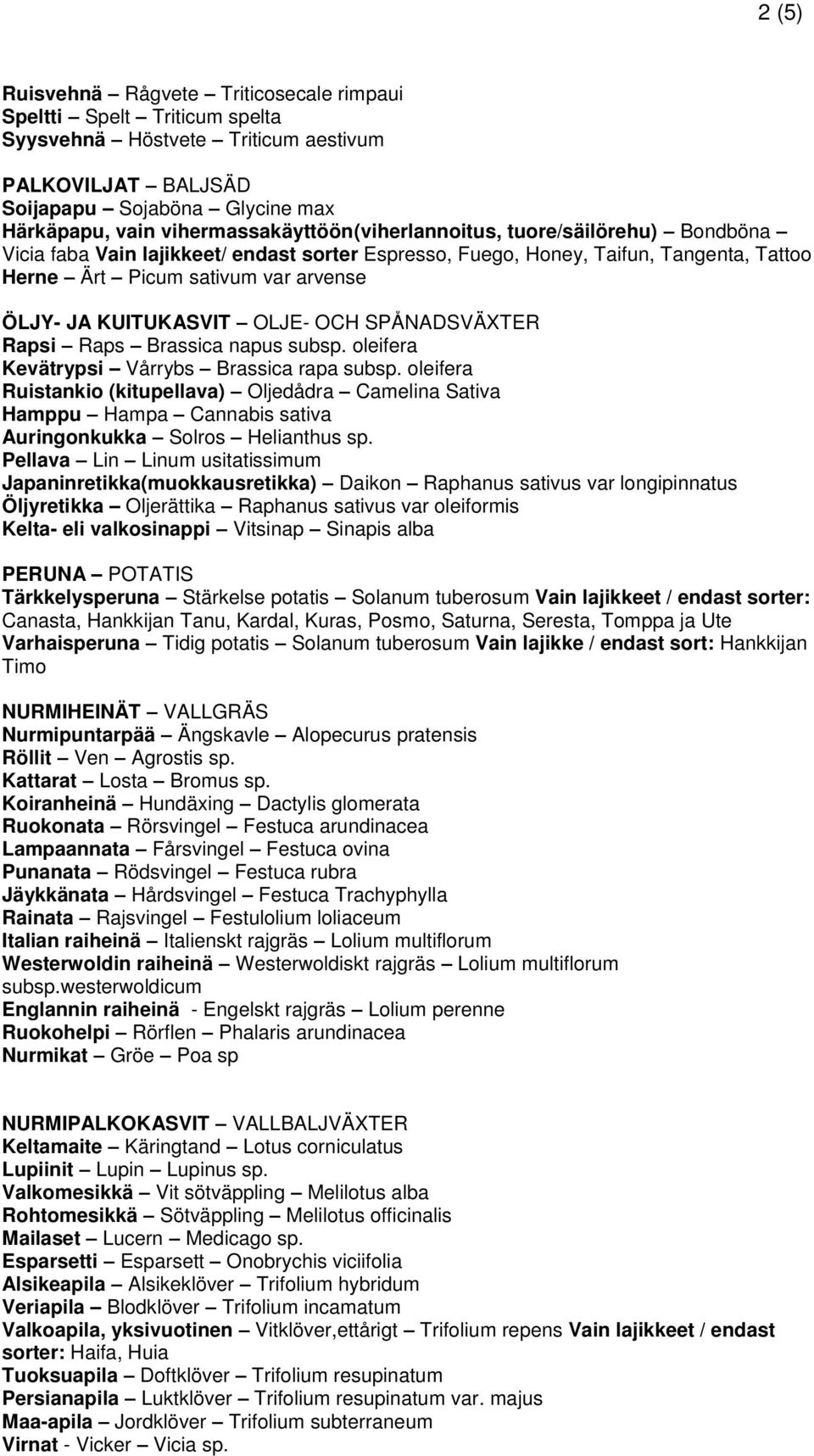 KUITUKASVIT OLJE- OCH SPÅNADSVÄXTER Rapsi Raps Brassica napus subsp. oleifera Kevätrypsi Vårrybs Brassica rapa subsp.