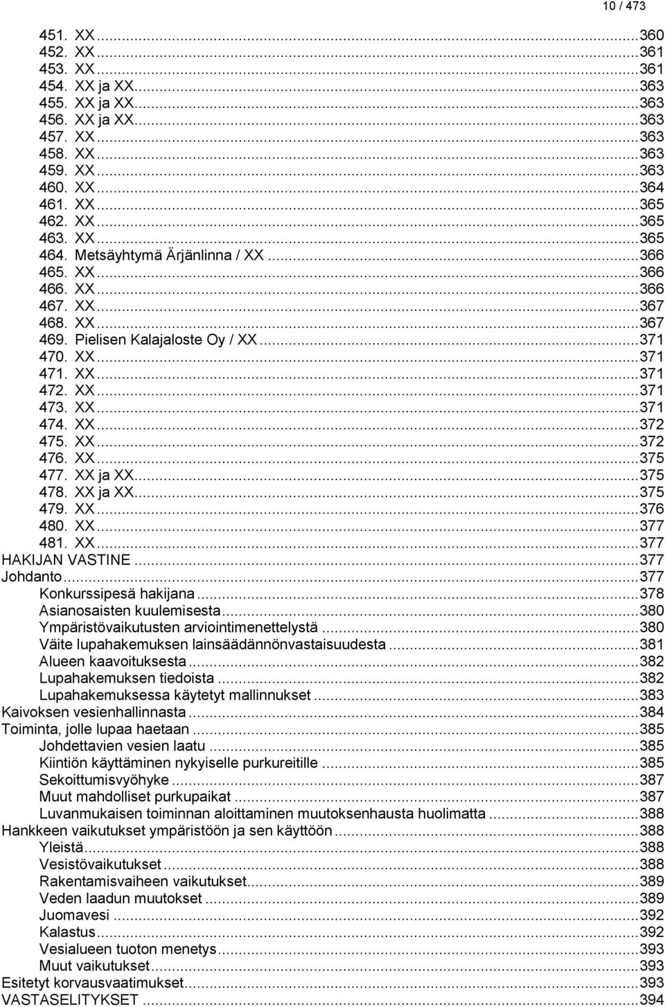 XX... 371 474. XX... 372 475. XX... 372 476. XX... 375 477. XX ja XX... 375 478. XX ja XX... 375 479. XX... 376 480. XX... 377 481. XX... 377 HAKIJAN VASTINE... 377 Johdanto.