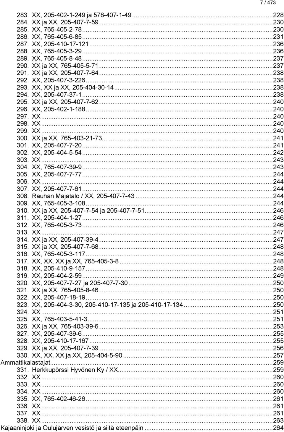 .. 238 295. XX ja XX, 205-407-7-62... 240 296. XX, 205-402-1-188... 240 297. XX... 240 298. XX... 240 299. XX... 240 300. XX ja XX, 765-403-21-73... 241 301. XX, 205-407-7-20... 241 302.