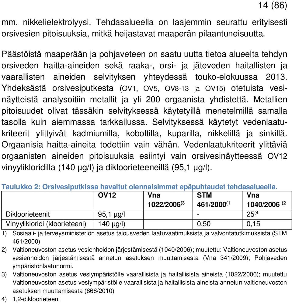 touko-elokuussa 2013. Yhdeksästä orsivesiputkesta (OV1, OV5, OV8-13 ja OV15) otetuista vesinäytteistä analysoitiin metallit ja yli 200 orgaanista yhdistettä.