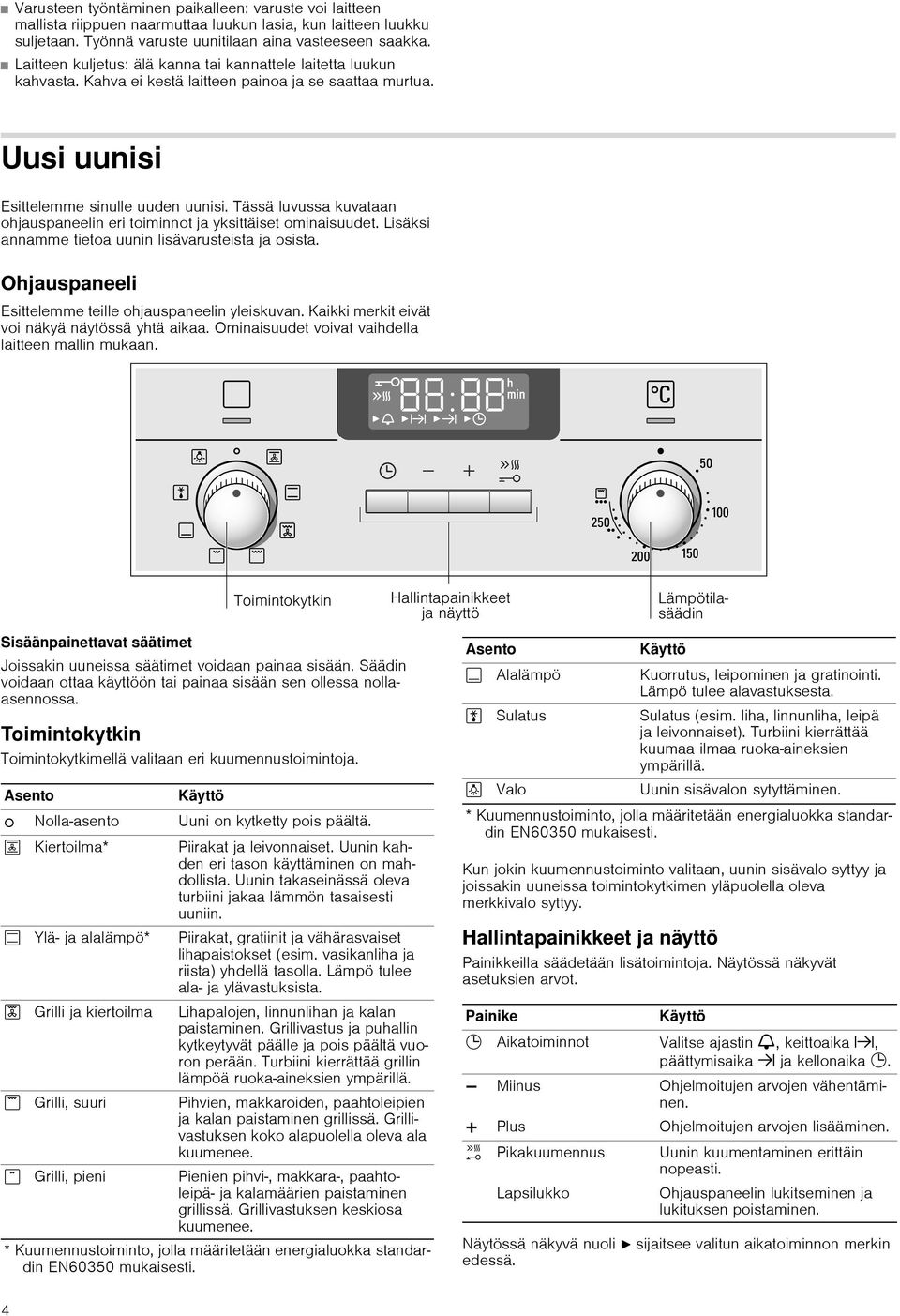 Tässä luvussa kuvataan ohjauspaneelin eri toiminnot ja yksittäiset ominaisuudet. Lisäksi annamme tietoa uunin lisävarusteista ja osista. Ohjauspaneeli Esittelemme teille ohjauspaneelin yleiskuvan.