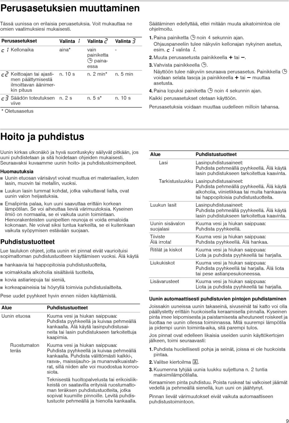 n. 10s n. 2min* n. 5min n. 2 s n. 5 s* n. 10 s Säätäminen edellyttää, ettei mitään muuta aikatoimintoa ole ohjelmoitu. 1. Paina painiketta 0 noin 4 sekunnin ajan.