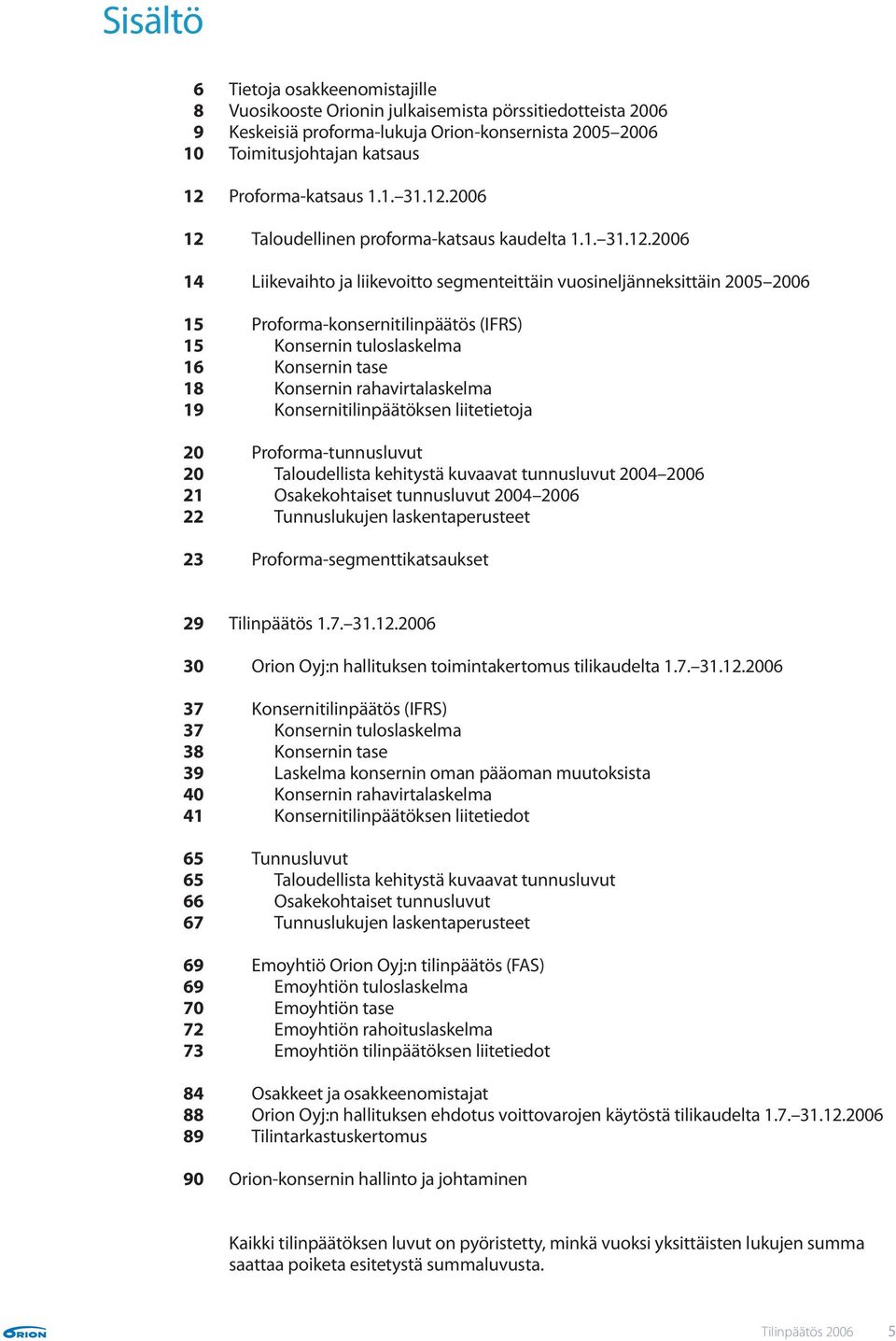 2006 Taloudellinen proforma-katsaus kaudelta 1.1. 31.12.