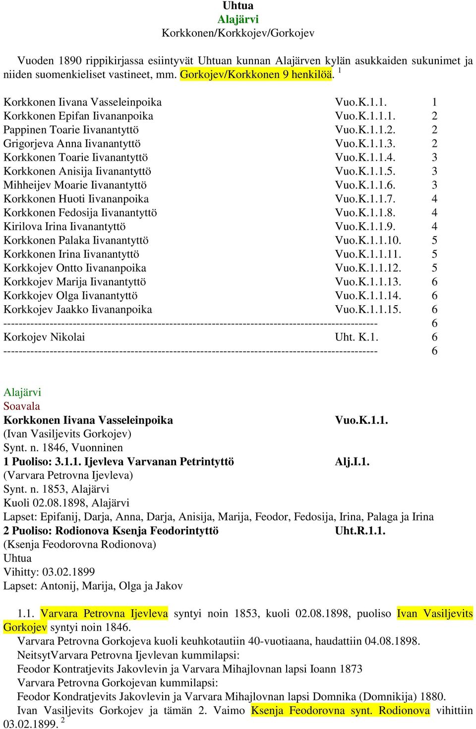 K.1.1.3. 2 Korkkonen Toarie Iivanantyttö Vuo.K.1.1.4. 3 Korkkonen Anisija Iivanantyttö Vuo.K.1.1.5. 3 Mihheijev Moarie Iivanantyttö Vuo.K.1.1.6. 3 Korkkonen Huoti Iivananpoika Vuo.K.1.1.7.