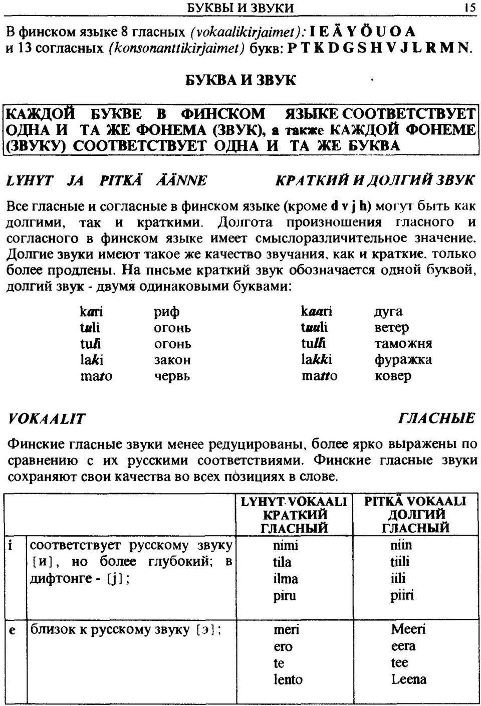 ЗВУК Все гласные и согласные в финском языке (кроме (1 V] Ь) могу! бьгть как долгими, так и краткими. Д олгота произношения гласного и согласного в финском языке имеет смыслоразличительное значение.