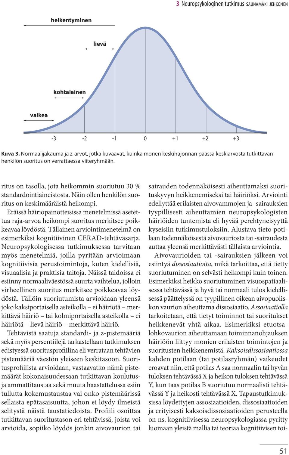 ri tus on tasolla, jota heikommin suoriutuu 30 % standardointiaineistosta. Näin ollen henkilön suoritus on keskimääräistä heikompi.