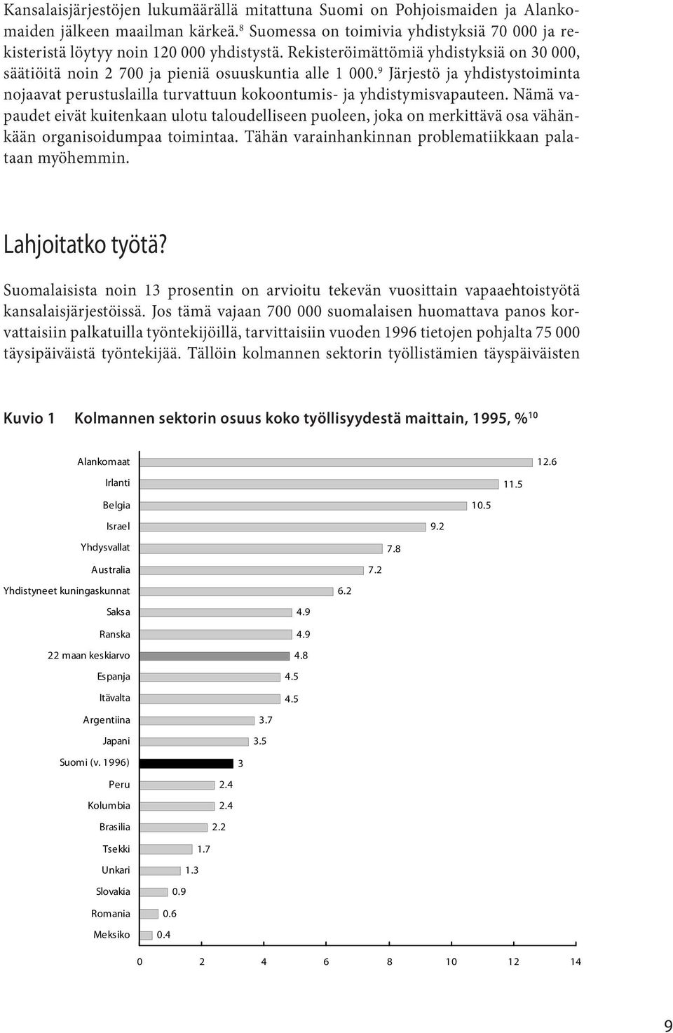 Nämä vapaudet eivät kuitenkaan ulotu taloudelliseen puoleen, joka on merkittävä osa vähänkään organisoidumpaa toimintaa. Tähän varainhankinnan problematiikkaan palataan myöhemmin. Lahjoitatko työtä?