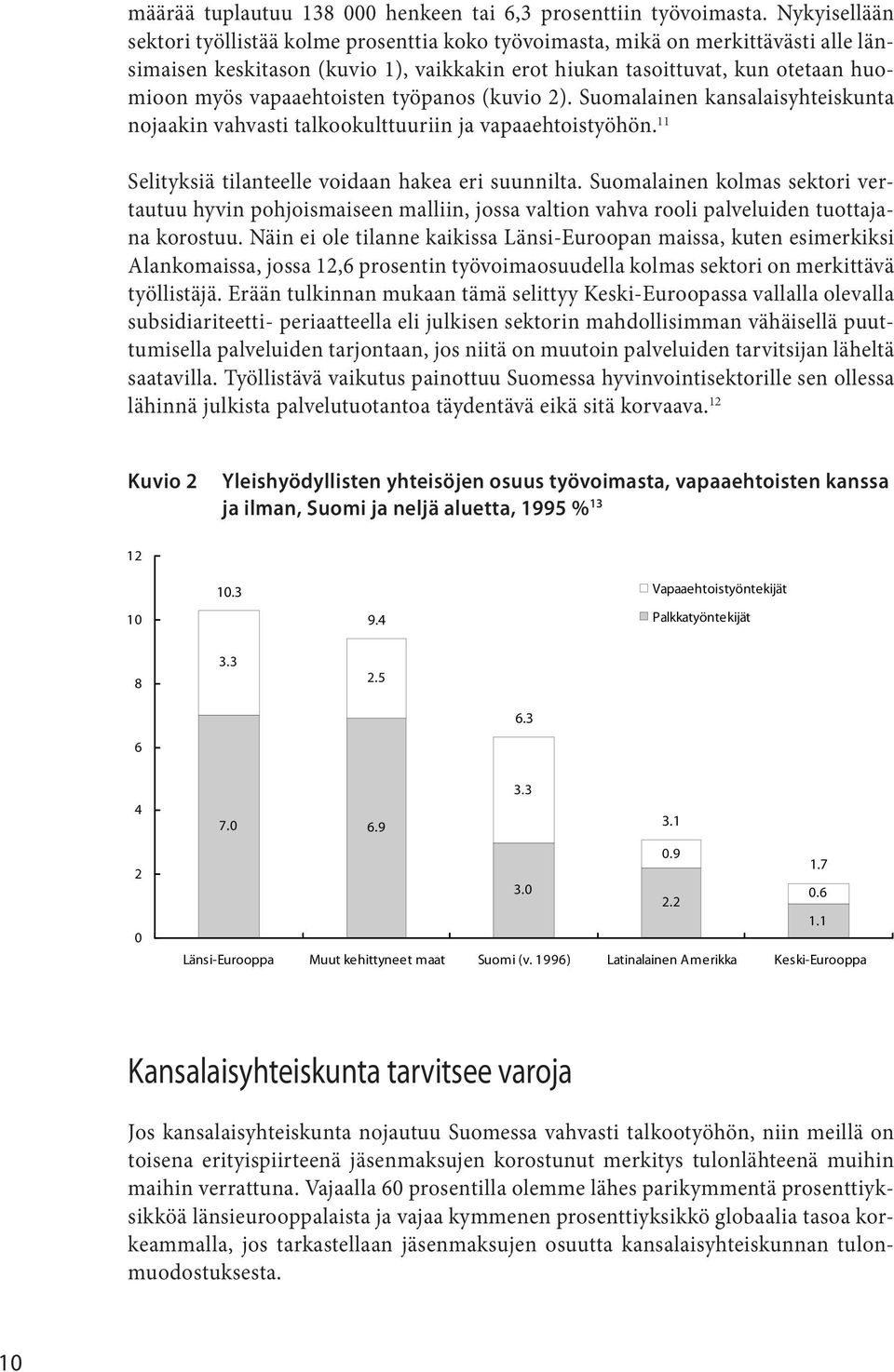 vapaaehtoisten työpanos (kuvio 2). Suomalainen kansalaisyhteiskunta nojaakin vahvasti talkookulttuuriin ja vapaaehtoistyöhön. 11 Selityksiä tilanteelle voidaan hakea eri suunnilta.