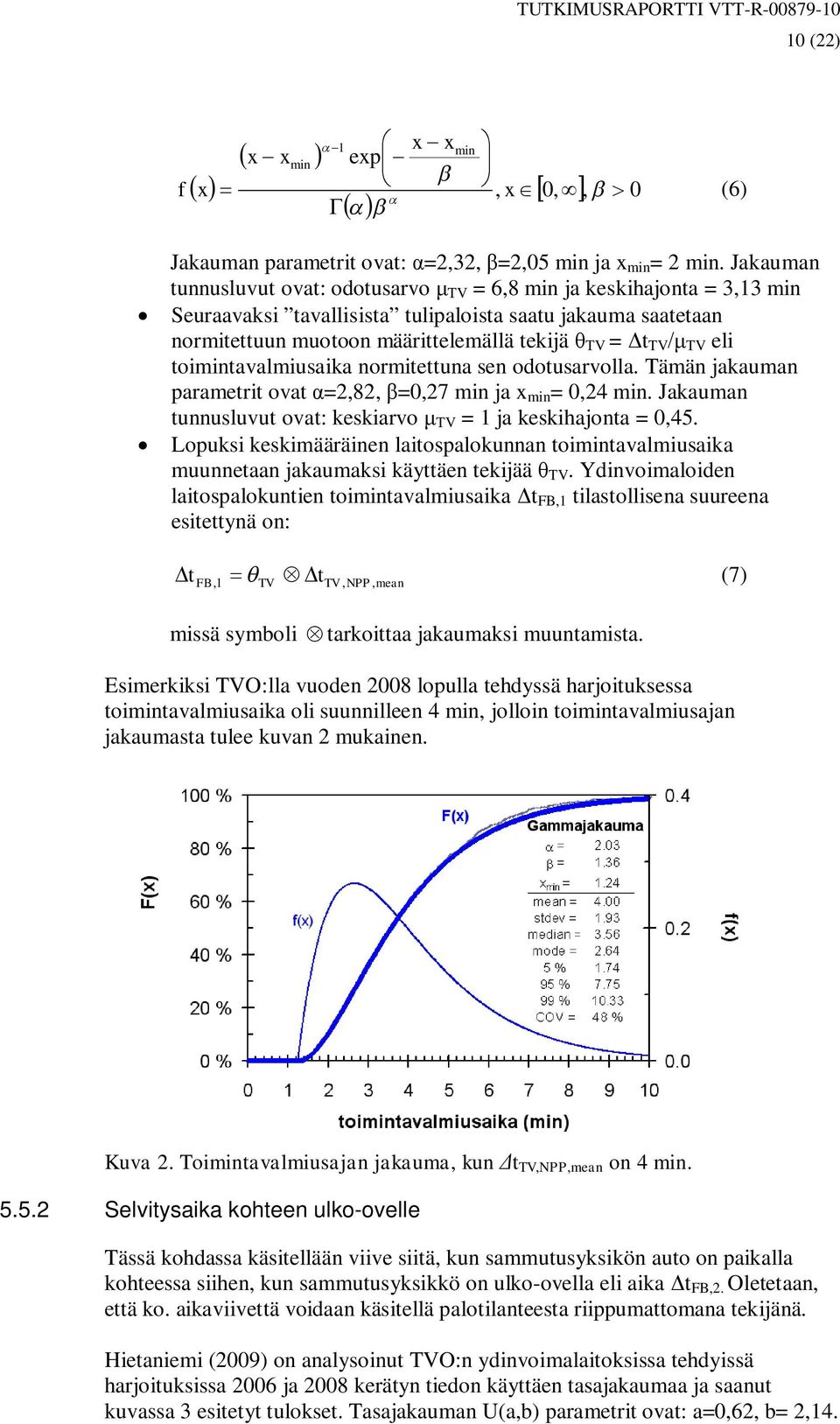 toimintavalmiusaika normitettuna sen odotusarvolla. Tämän jakauman parametrit ovat =2,82, =0,27 min ja x min = 0,24 min. Jakauman tunnusluvut ovat: keskiarvo TV = 1 ja keskihajonta = 0,45.