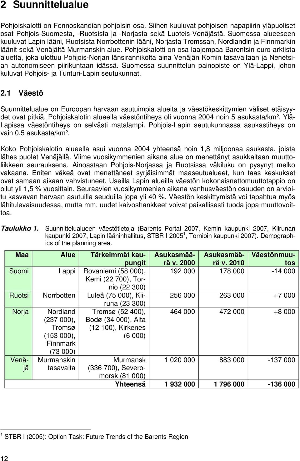 Pohjoiskalotti on osa laajempaa Barentsin euro-arktista aluetta, joka ulottuu Pohjois-Norn länsirannikolta aina Venäjän Komin tasavaltaan Nenetsian autonomiseen piirikuntaan idässä.