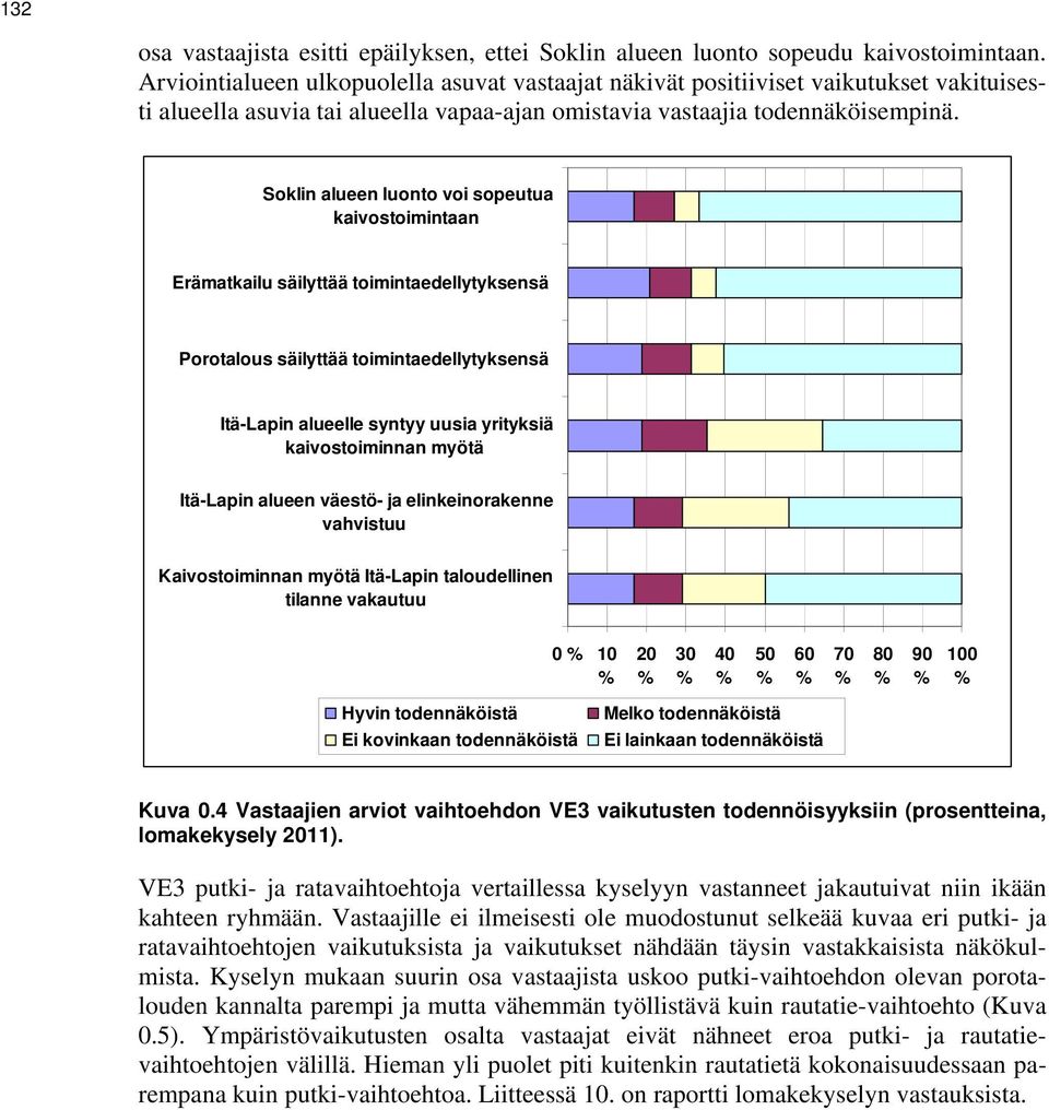 Soklin alueen luonto voi sopeutua kaivostoimintaan Erämatkailu säilyttää toimintaedellytyksensä Porotalous säilyttää toimintaedellytyksensä Itä-Lapin alueelle syntyy uusia yrityksiä kaivostoiminnan