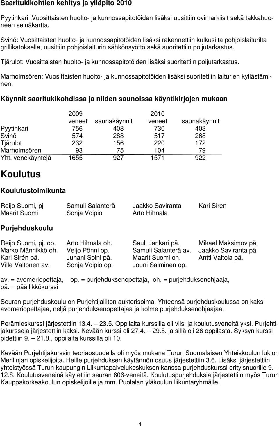 Tjärulot: Vuosittaisten huolto- ja kunnossapitotöiden lisäksi suoritettiin poijutarkastus. Marholmsören: Vuosittaisten huolto- ja kunnossapitotöiden lisäksi suoritettiin laiturien kyllästäminen.